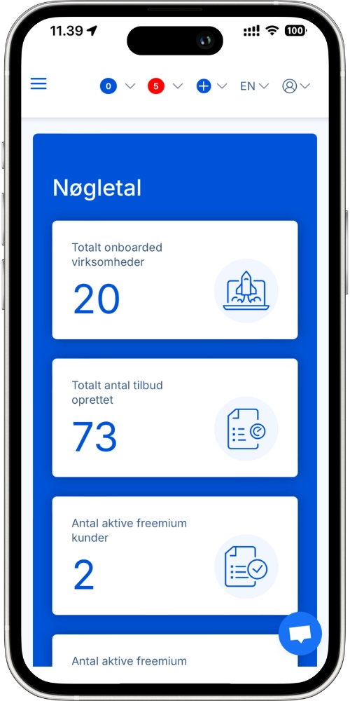 Orderstep KPI dashboard