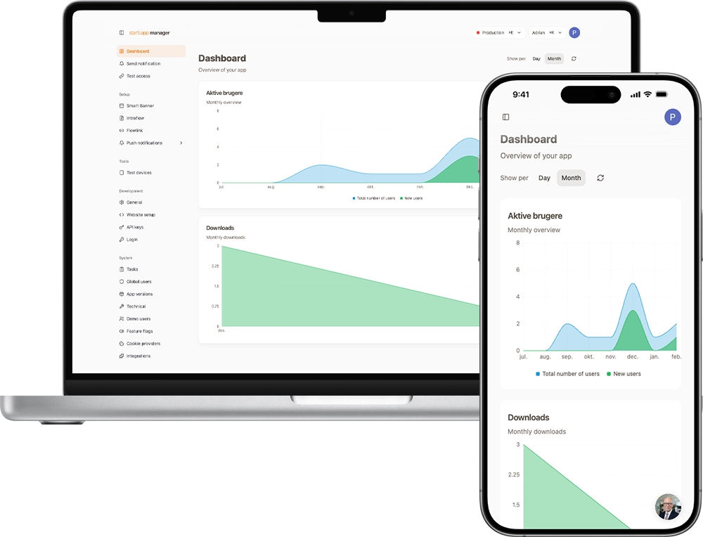 Overblik over starti.app Manager